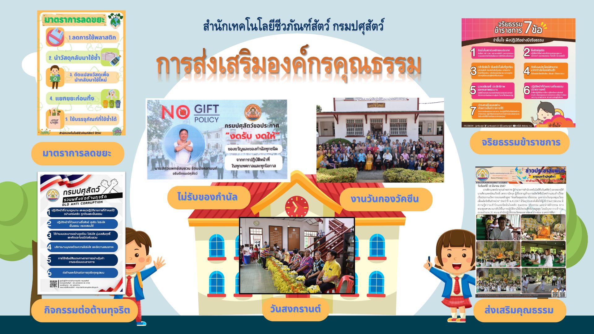 21/3/67 การส่งเสริมองค์กรคุณธรรม ปี 2567