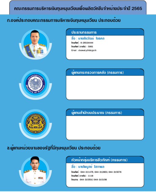 กรรมการ65 1