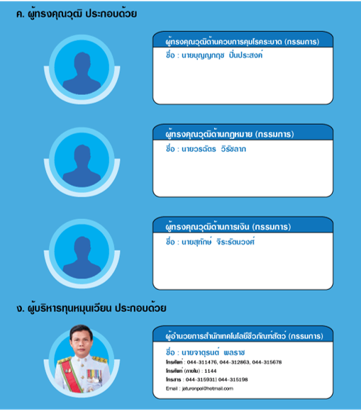 กรรมการ65 2