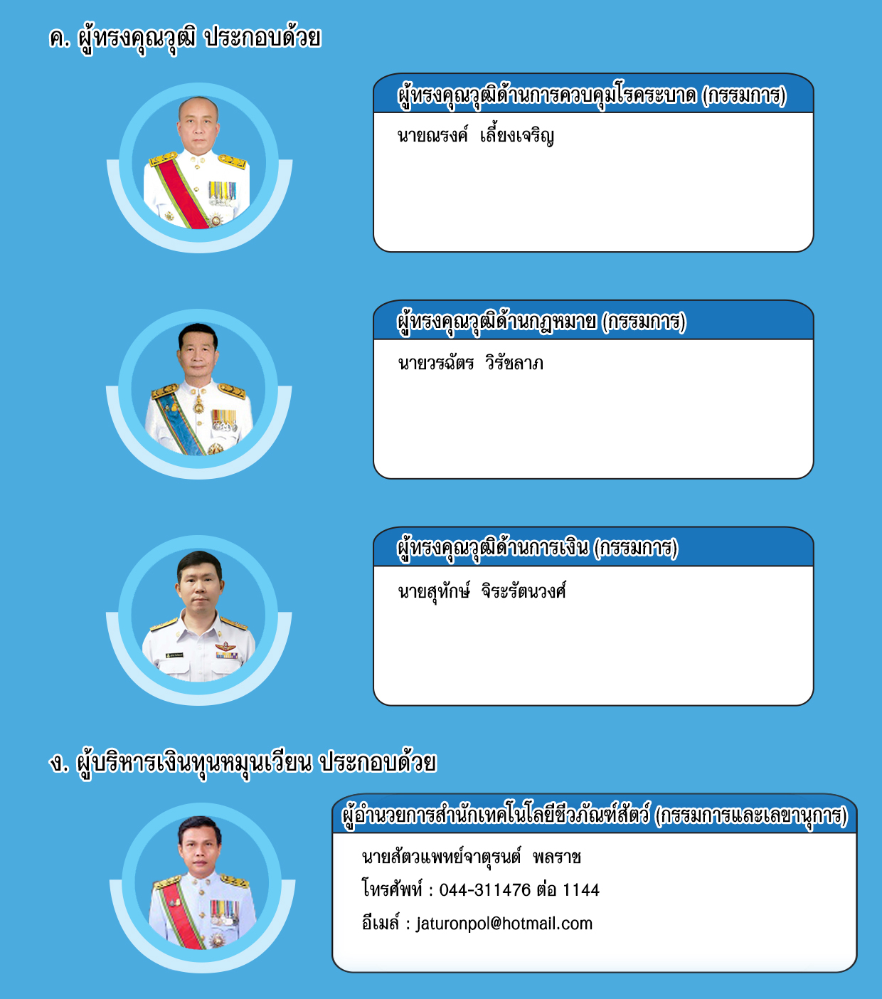 กรรมการ กย66 2