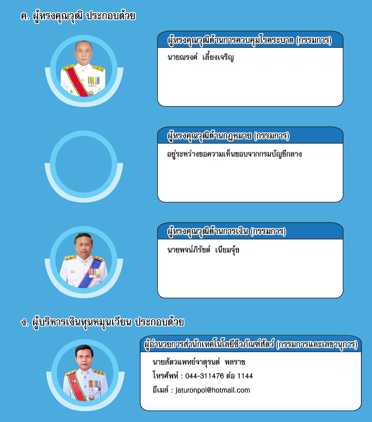 กรรมการ มย67 1