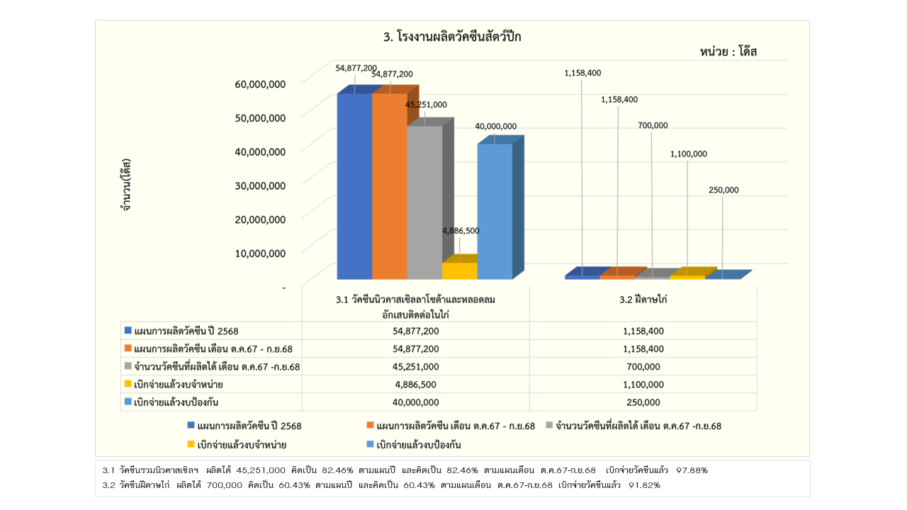 12rayngan kar phlit ky68 3