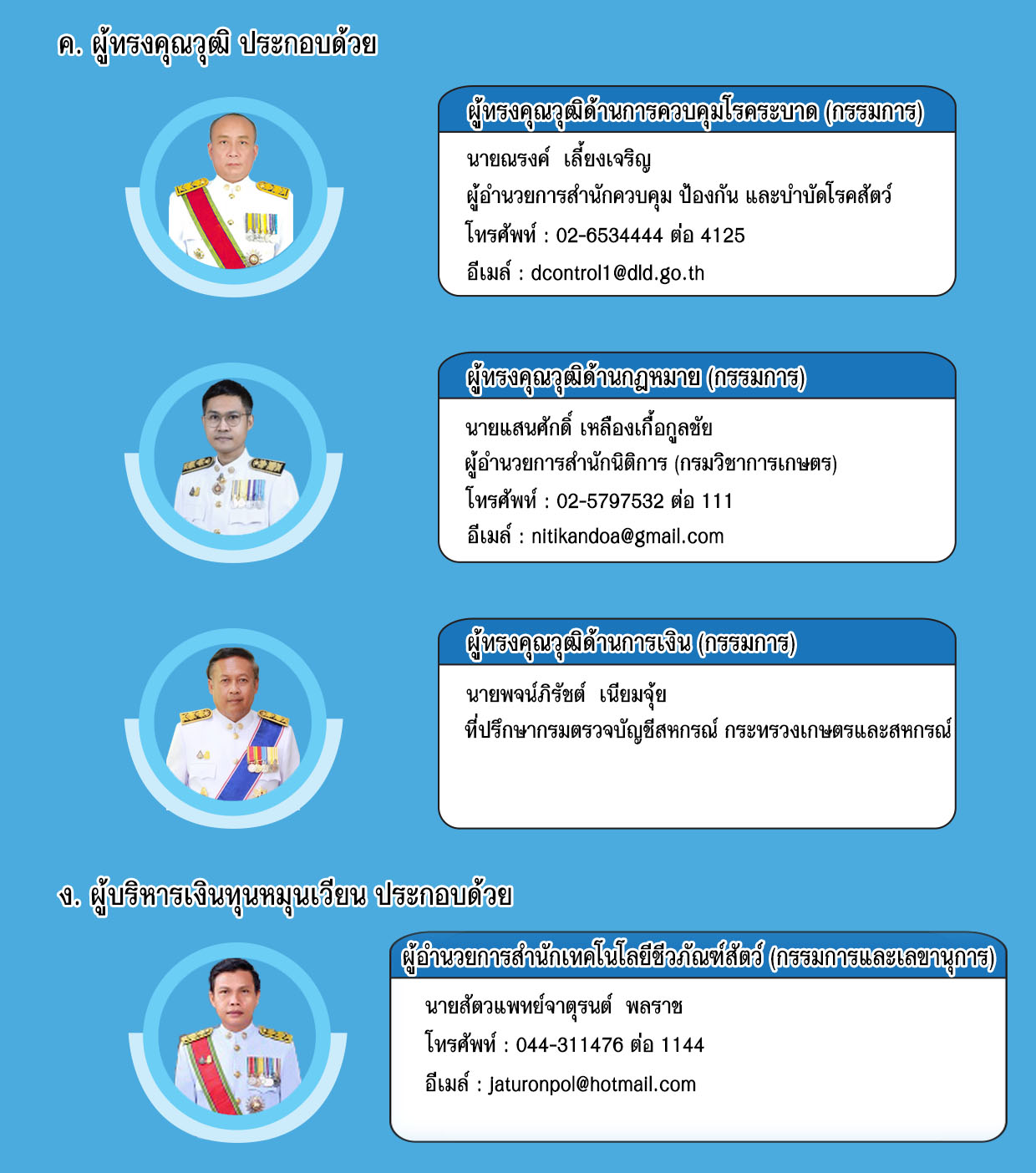 fil khna krrmkar ngein thunhmunweiyn2