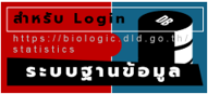 ระบบฐานข้อมูลgเงินทุน-Login