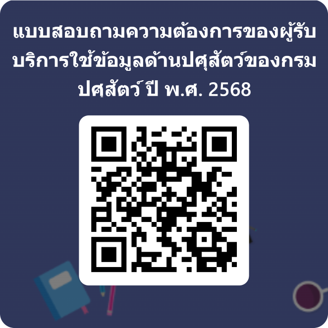 QRCode 2568 2re